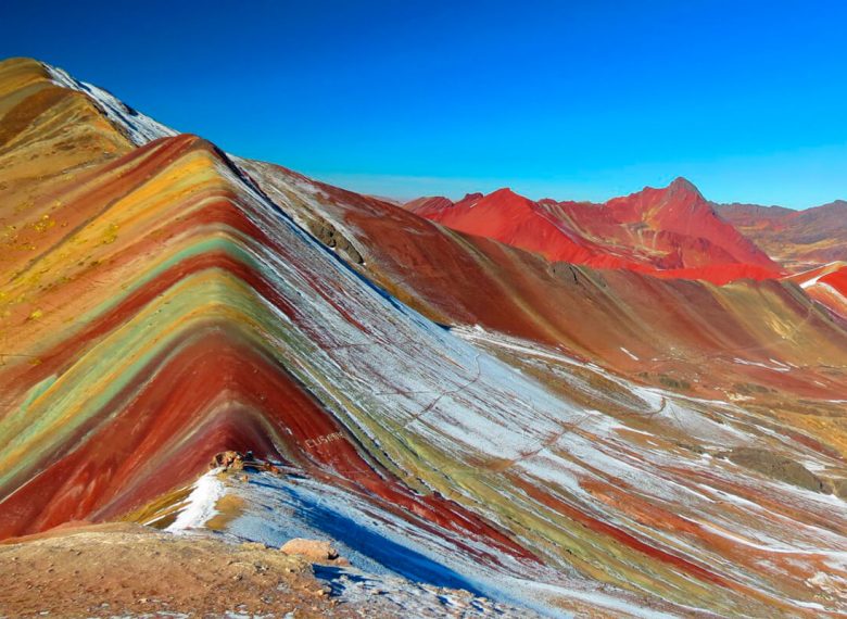 Agencia de Viajes y Turismo